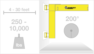 Wall Mounted Cantilever Jib Crane