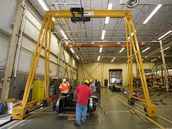 spanco-pf-gantry-crane