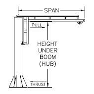 tp-2